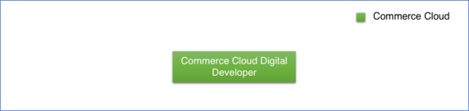 Commerce-Cloud.png